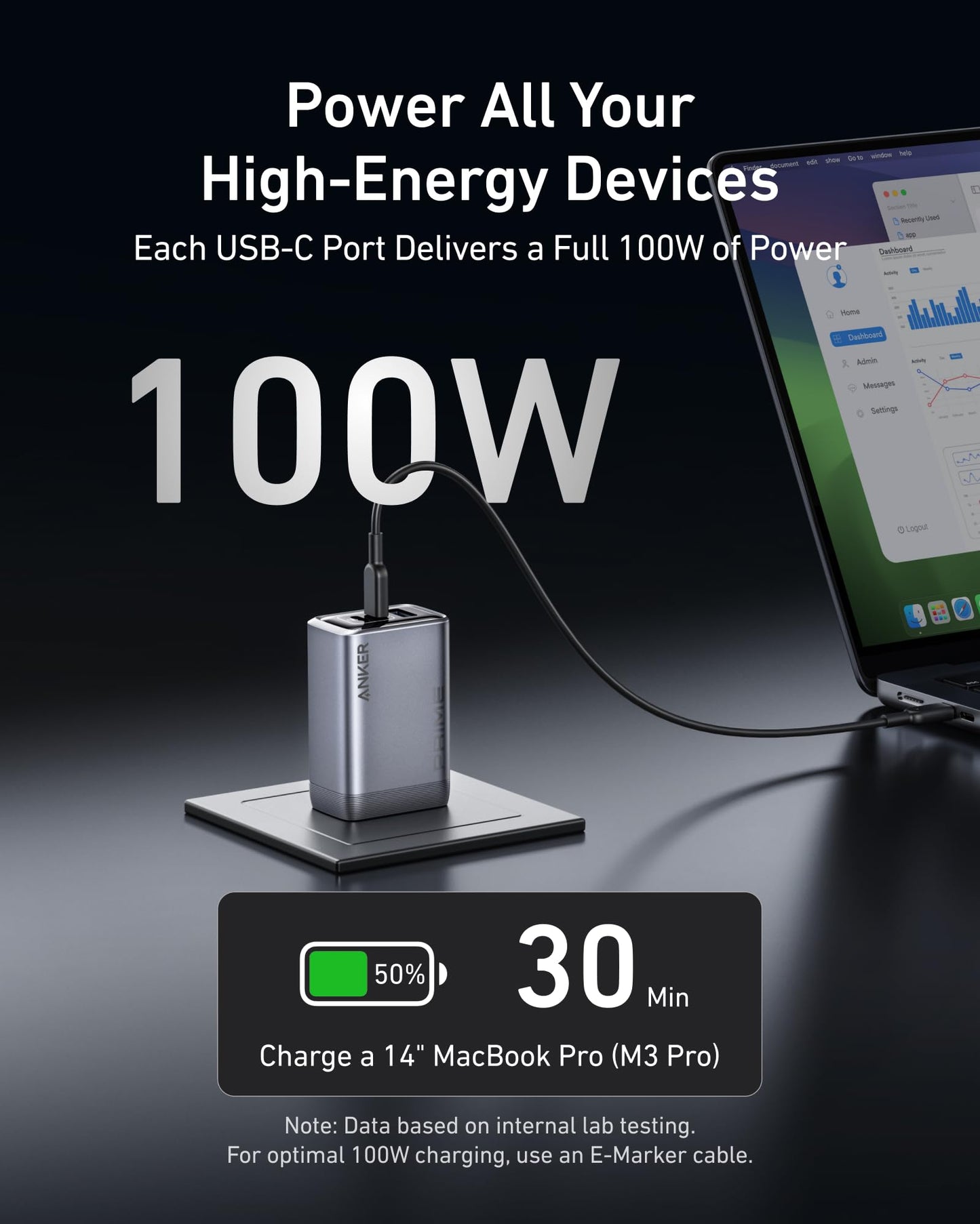 Charger 100W 3-Port GaN USB C Charger Holder, Foldable and Compact
