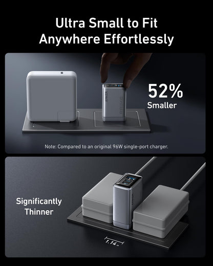 Charger 100W 3-Port GaN USB C Charger Holder, Foldable and Compact