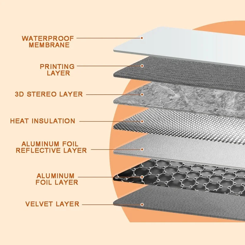 Folding Portable Adjustable Thermostat Foot Warmer